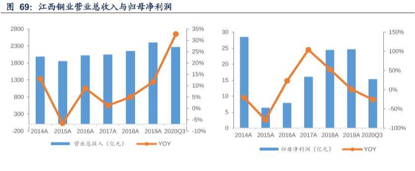 铅价格最新走势图,铅价格最新走势图及其影响因素分析