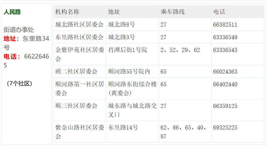 1024社区最新地址,探索最新动态，揭秘1024社区的新地址