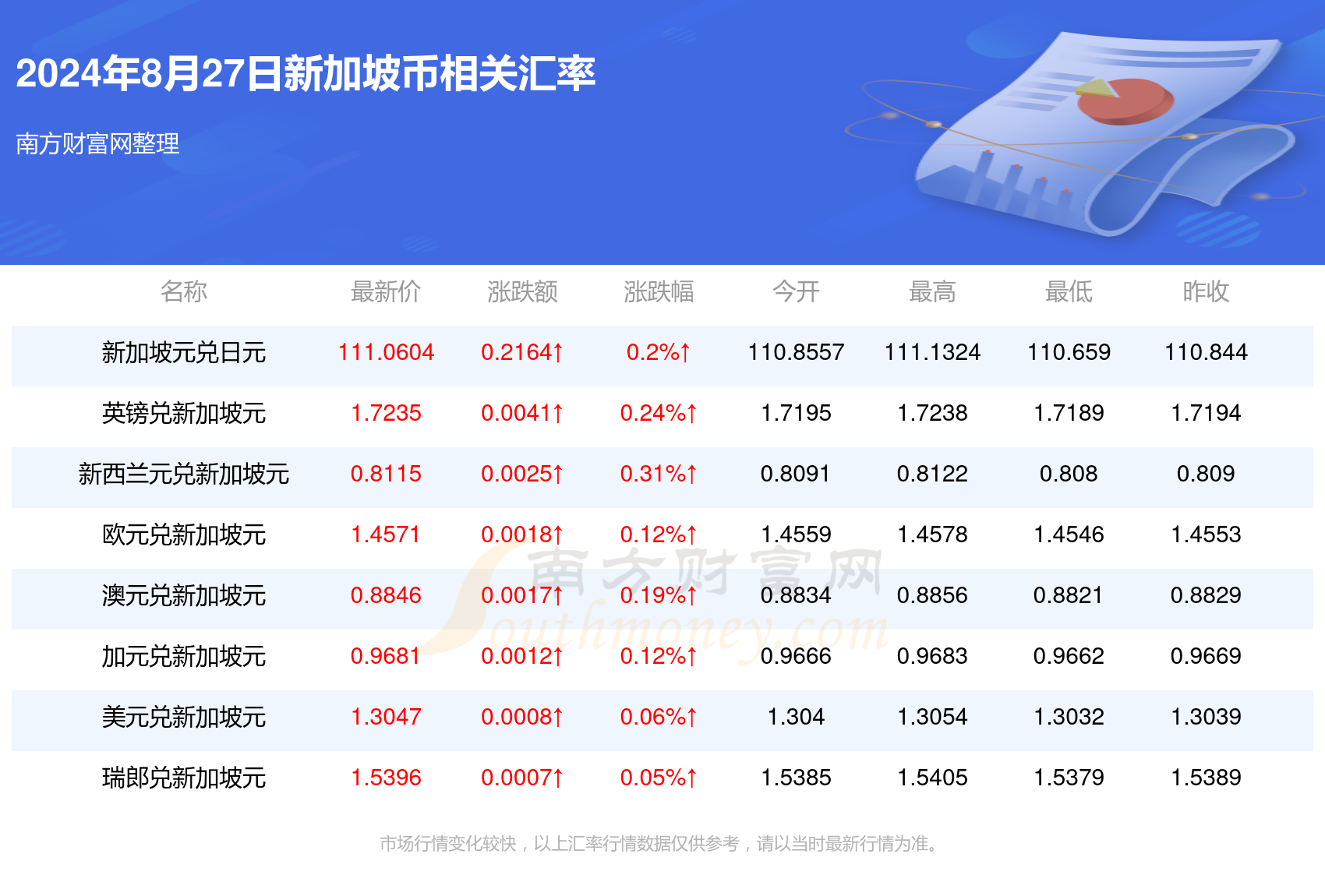 新澳2024正版资料免费公开,新澳2024正版资料免费公开，探索与启示