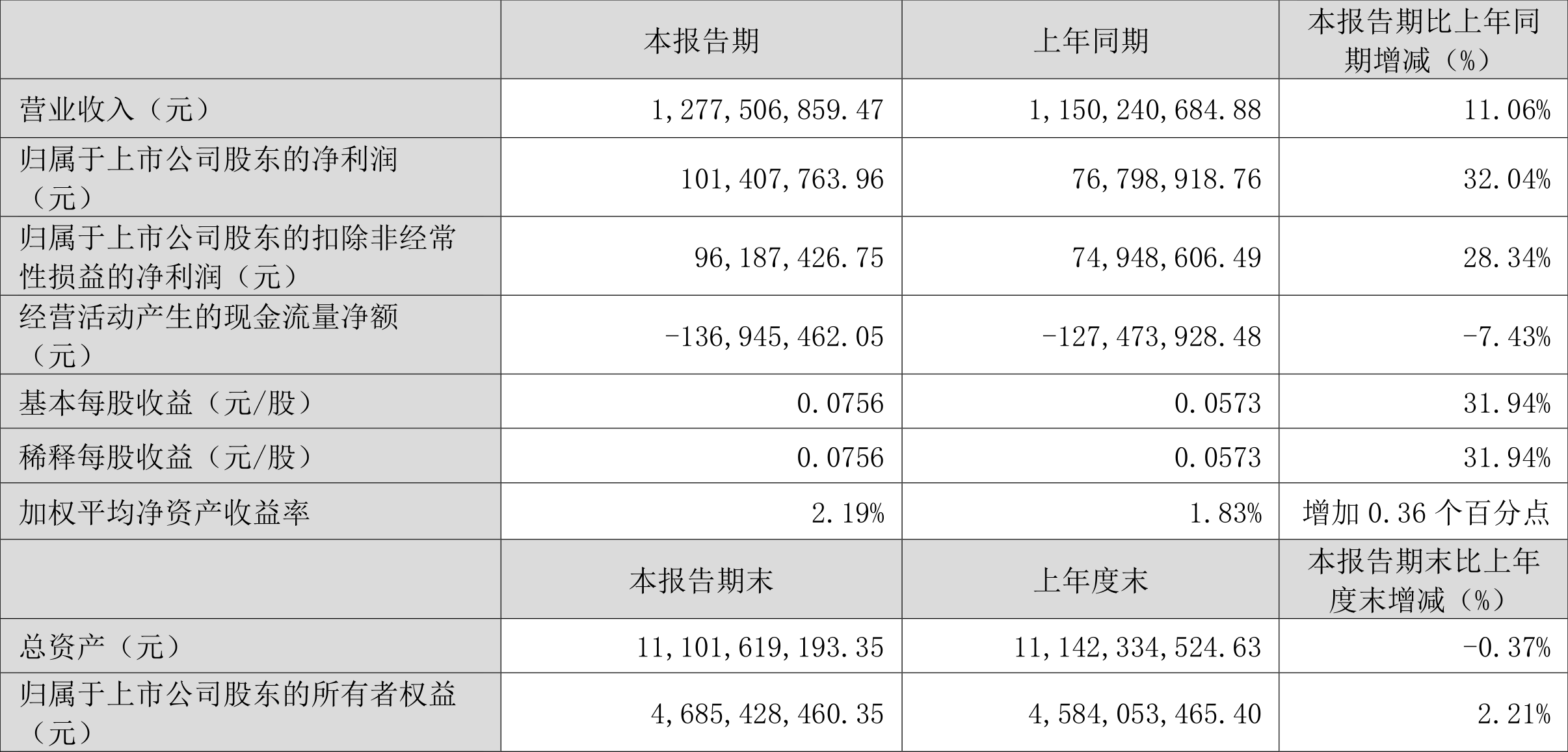 澳门六和彩资料查询2024年免费查询01-32期,澳门六和彩资料查询与非法赌博活动探讨——警惕免费查询背后的风险