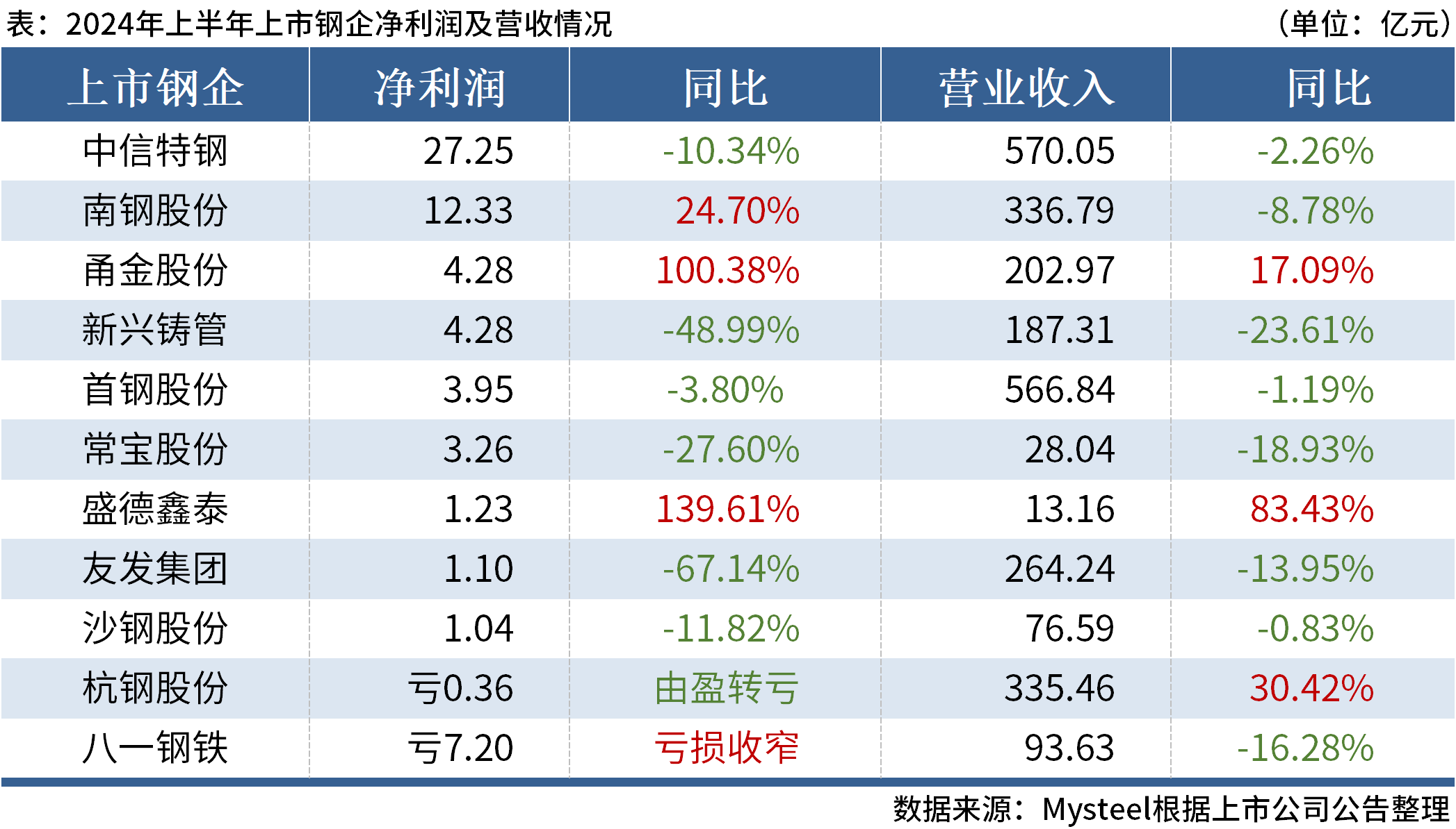 澳门六开奖结果2024开奖今晚,澳门六开奖结果2024年今晚开奖，探索彩票背后的故事