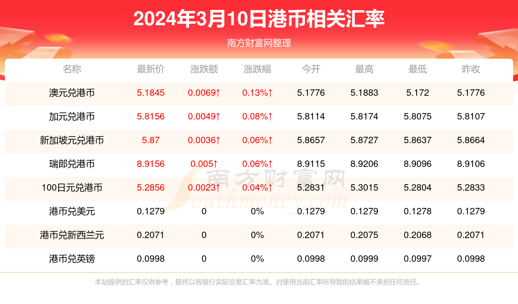 2024澳门今晚开奖号码香港记录,2024年澳门今晚开奖号码与香港记录概览