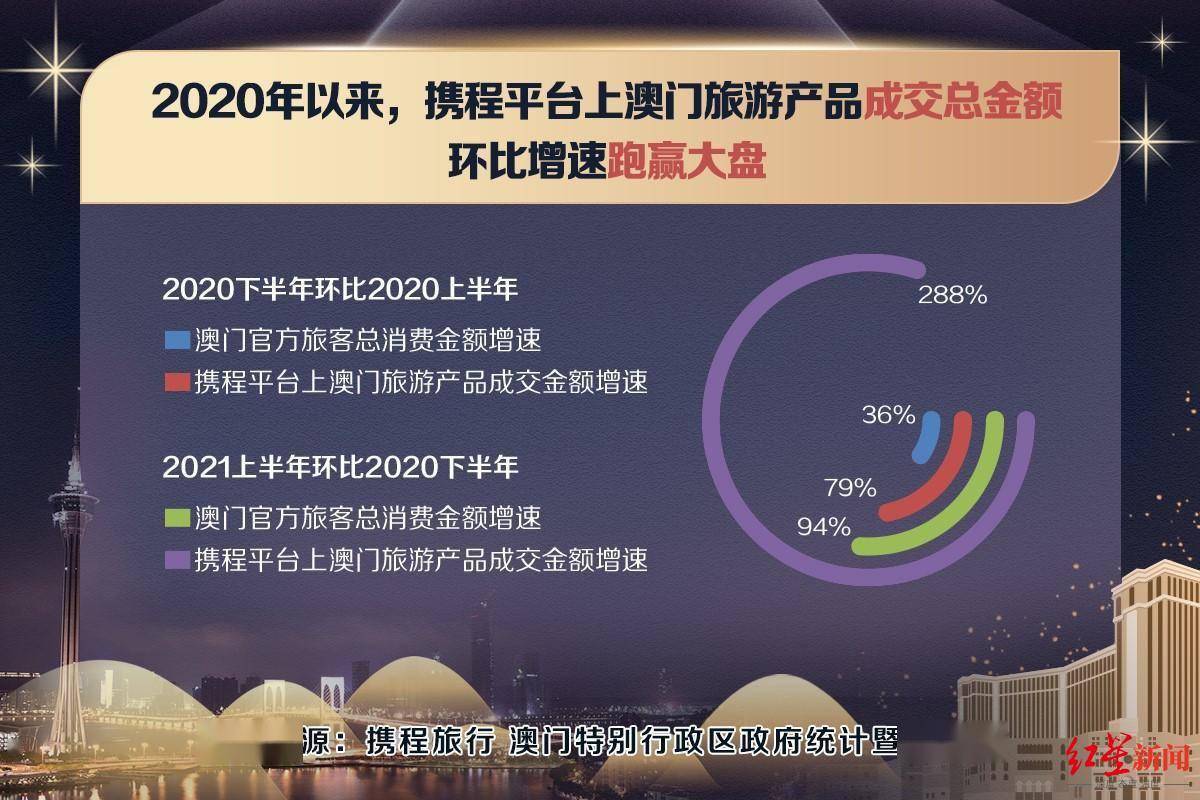 4949澳门免费精准大全,关于澳门免费精准大全的探讨与警示——警惕违法犯罪问题