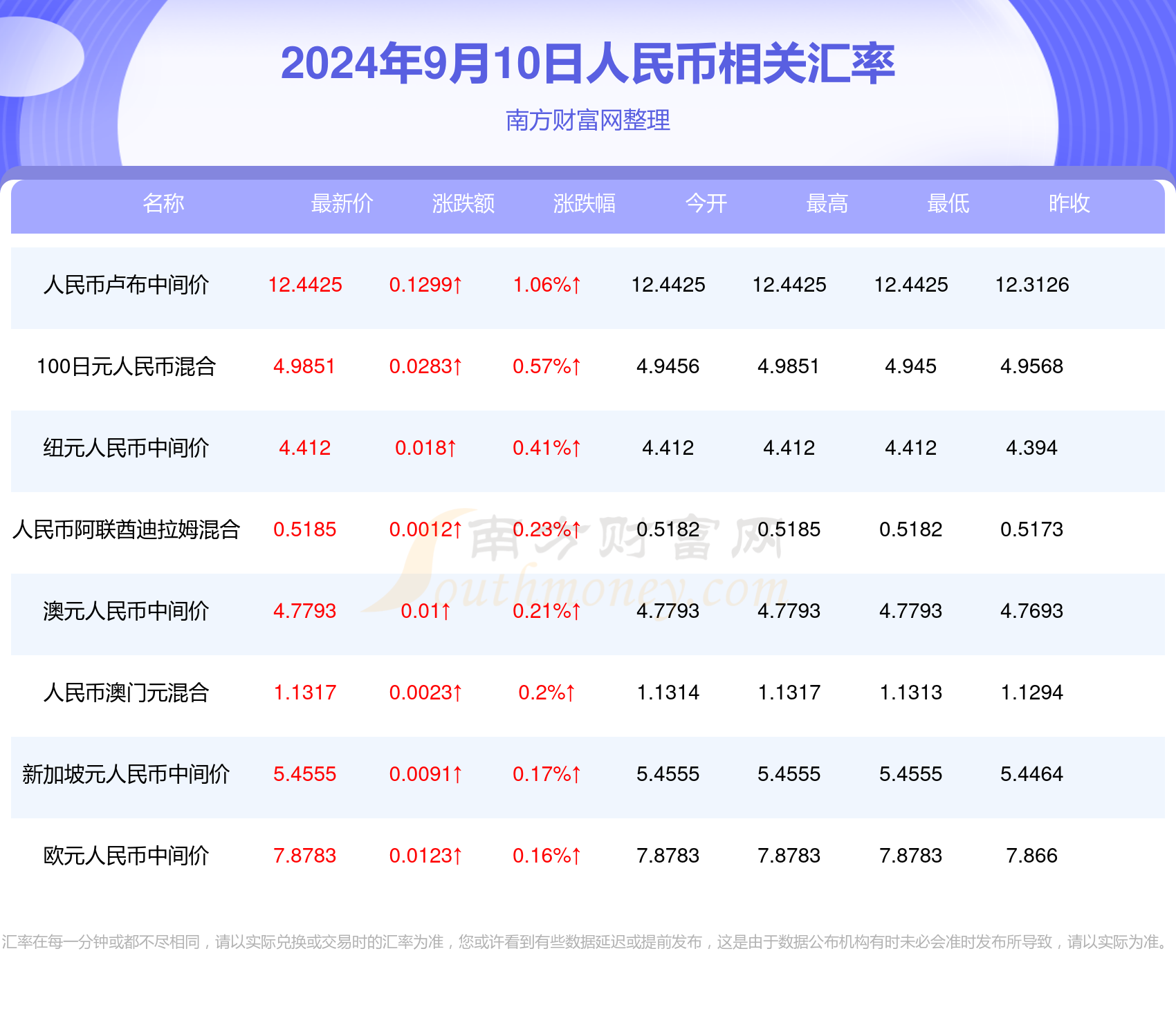 2024年澳门天天开好彩,澳门彩迷的期待，2024年天天开好彩