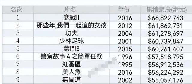 2024香港港六开奖记录,探索香港港六开奖记录，历史、数据与未来展望（2024年分析）