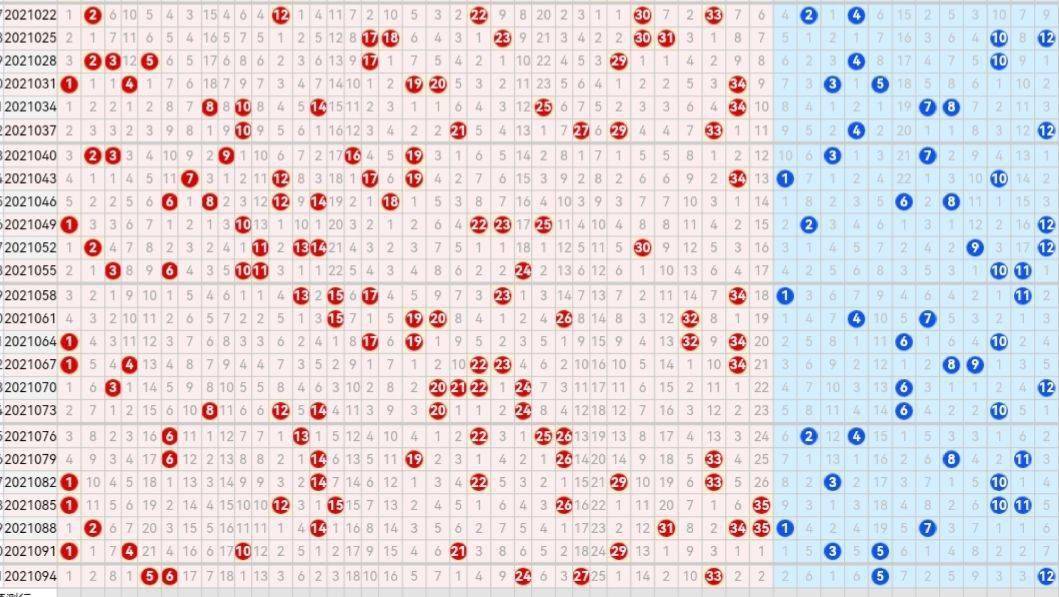 大乐透最新走势图,大乐透最新走势图，探索与解读