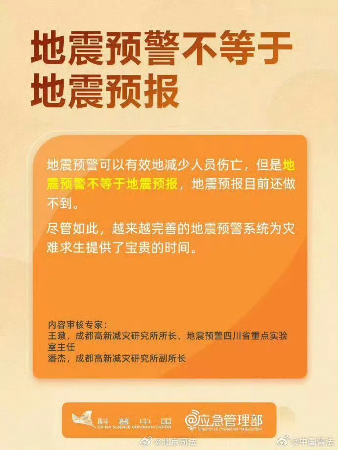 地震最新消息今天,地震最新消息今天，全球地震动态及应对措施