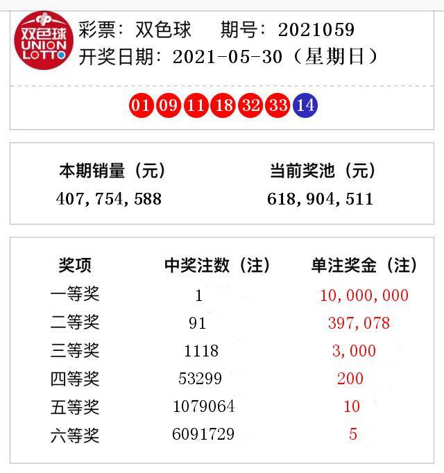 双色球最新开奖号,双色球最新开奖号，探索与期待