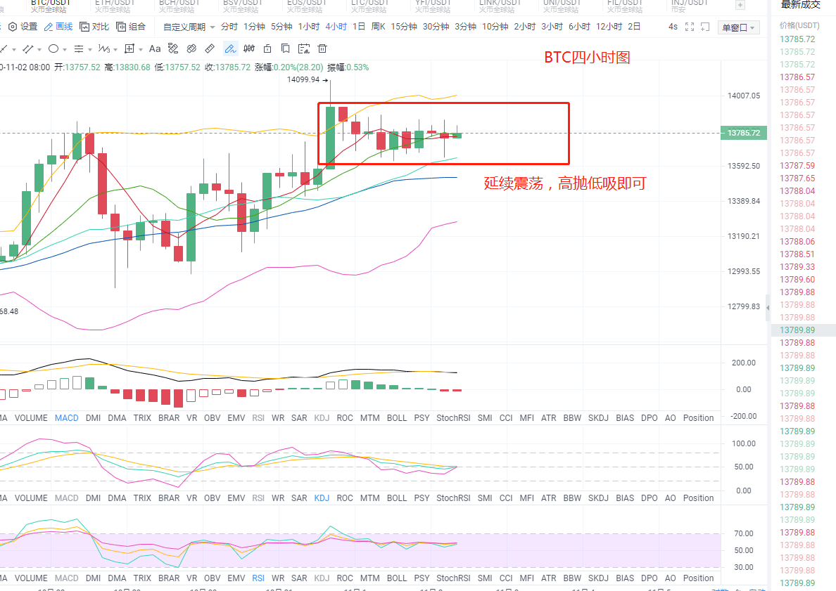 以太坊最新价格行情,以太坊最新价格行情分析