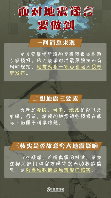 最新地震消息刚刚发生的,最新地震消息，刚刚发生的震撼与应对