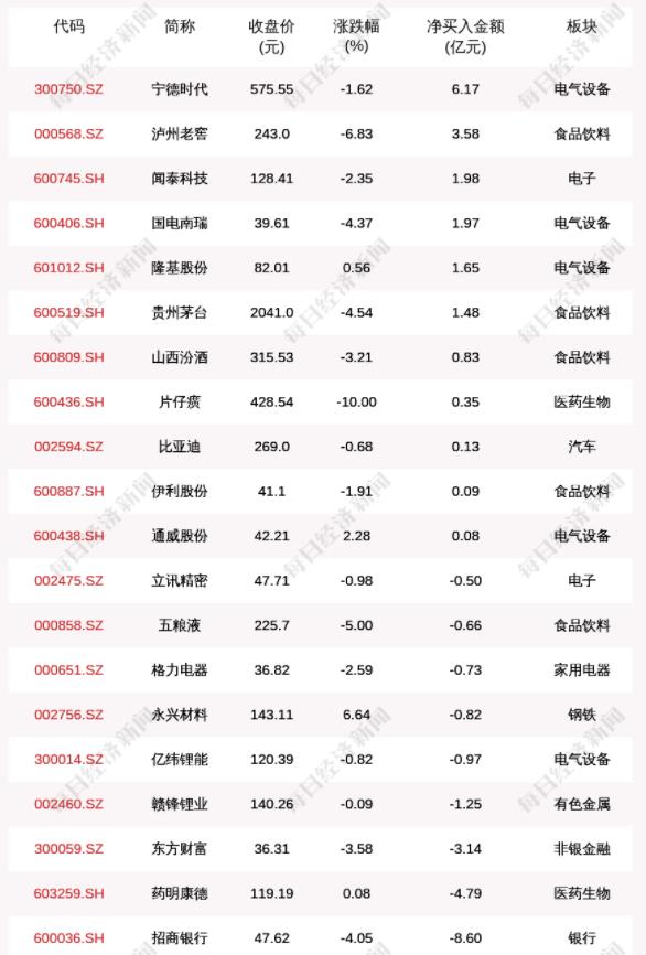 碳酸锂最新价格,碳酸锂最新价格动态及其影响因素分析