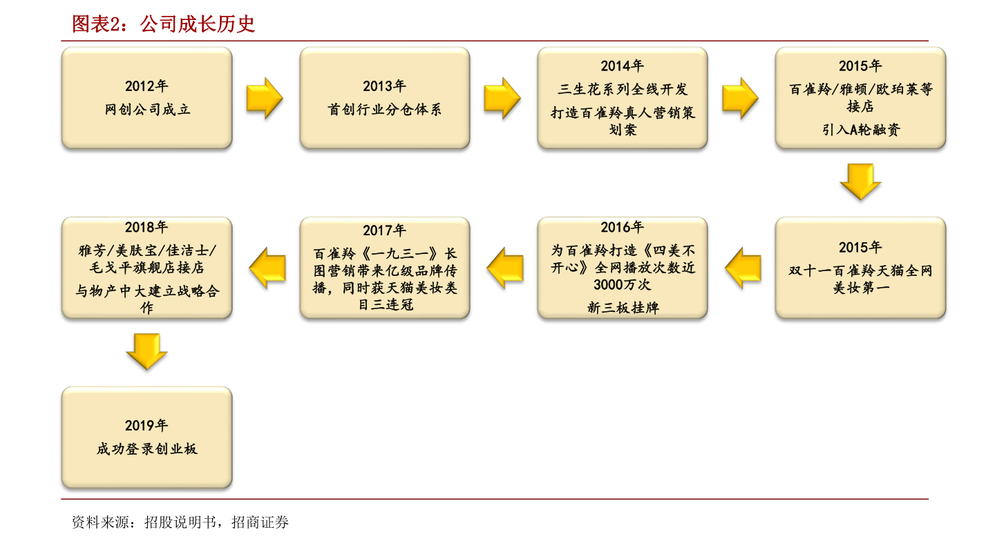 京东方a最新消息,京东方A最新消息深度解析