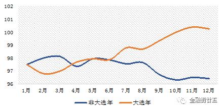 美国大选最新消息,美国大选最新消息，走向与影响分析