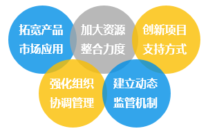 床上用品分销商,床上用品分销商，从市场洞察到业务繁荣的关键要素