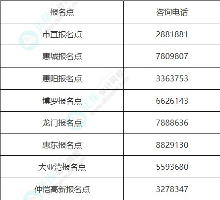 广东省考成绩,广东省考成绩，揭晓与未来的展望