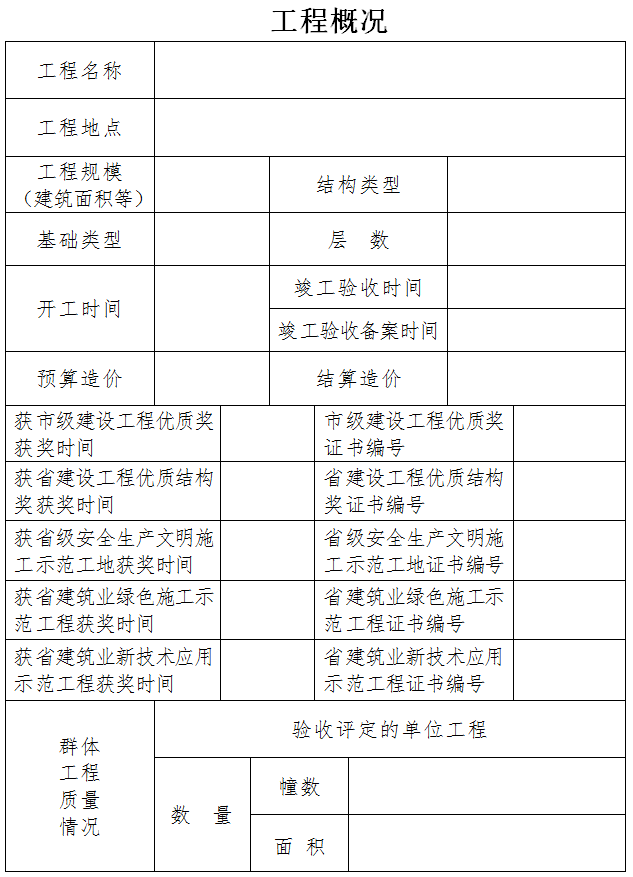 广东省建设工程质量管理条例,广东省建设工程质量管理条例详解