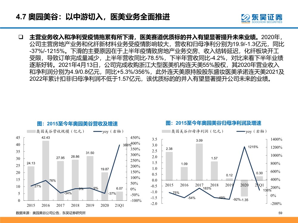 2016年床上用品销量,聚焦2016年床上用品市场，销量分析与展望