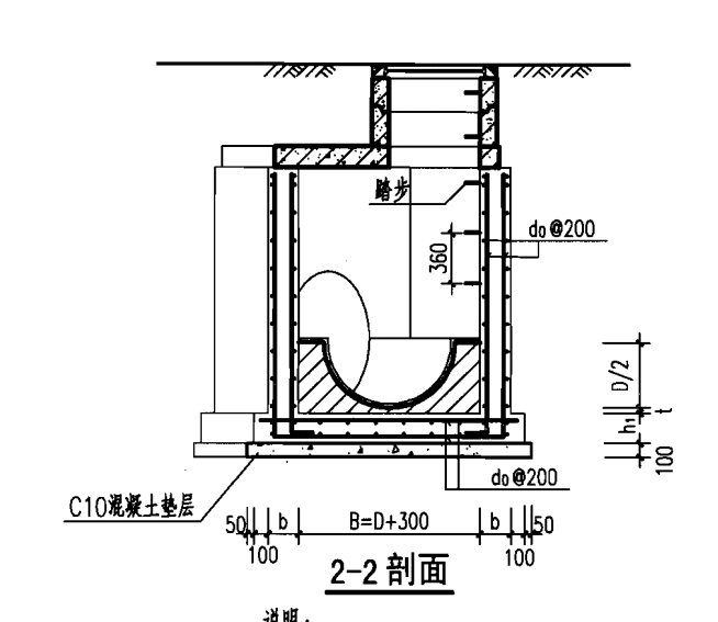 广东省雨水检查井,广东省雨水检查井的重要性与应用探讨