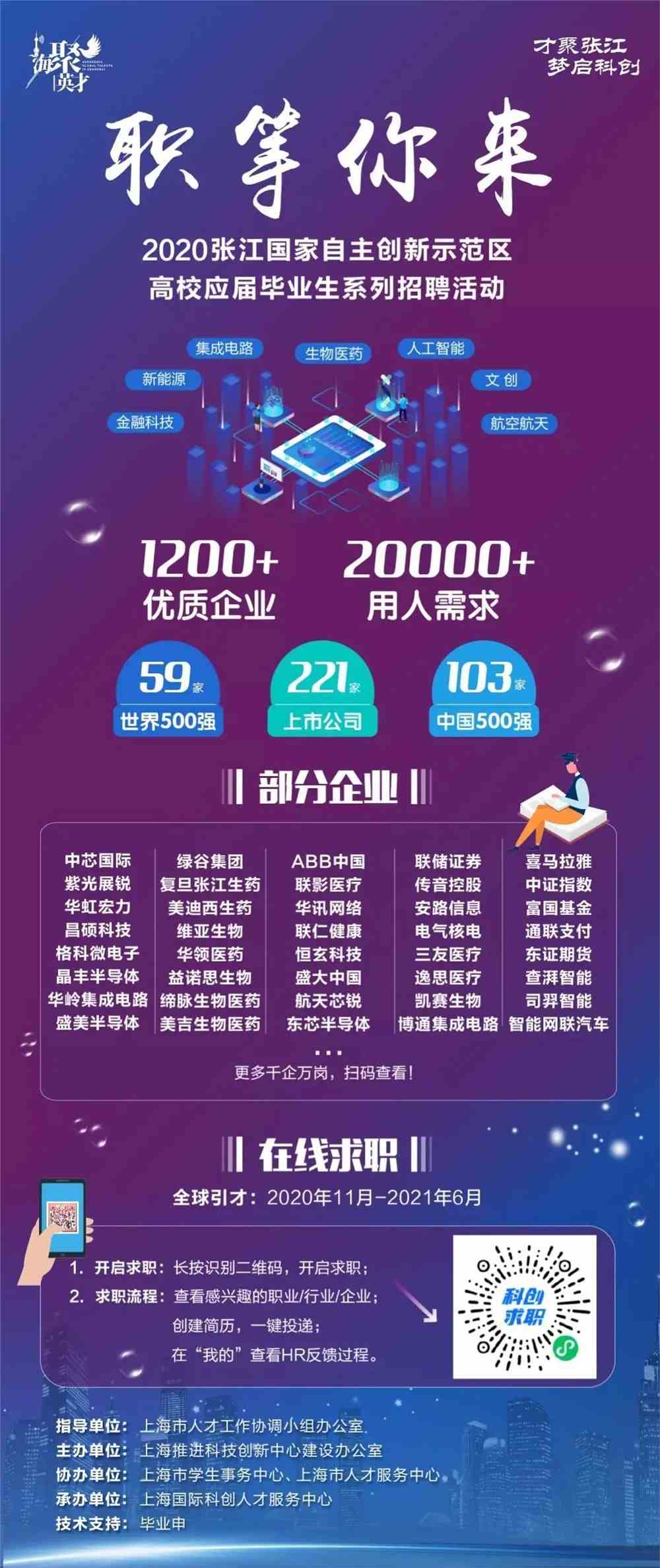 热控科技江苏招聘,热控科技江苏招聘——探寻人才，共创未来