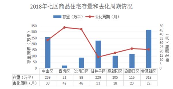 金州房产处,金州房产处，探索房地产行业的卓越典范