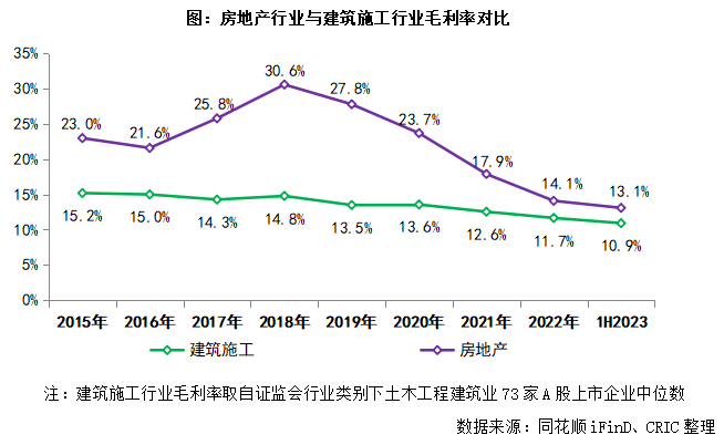 建湖房产销售,建湖房产销售，市场现状与发展趋势