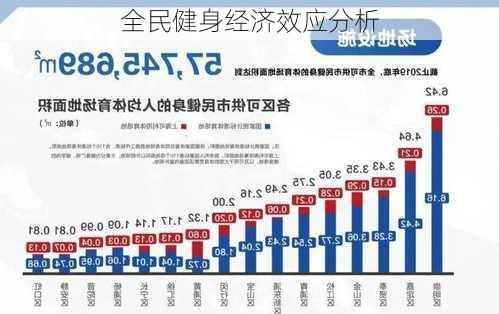 广东省全民健身现状,广东省全民健身现状研究