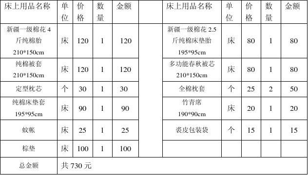 学生床上用品采购方案,学生床上用品采购方案