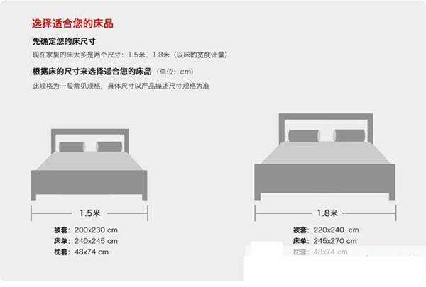 卧室床上用品尺寸,卧室床上用品尺寸，打造舒适睡眠空间的关键要素