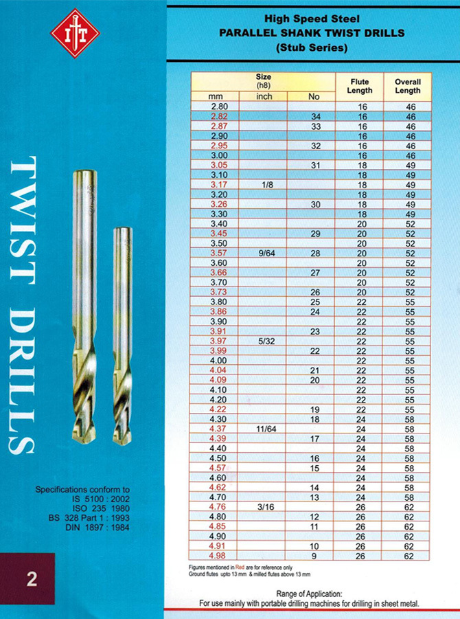 新闻资讯 第152页