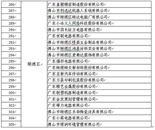 广东省金盾,广东省金盾，历史沿革与现代发展的交汇点