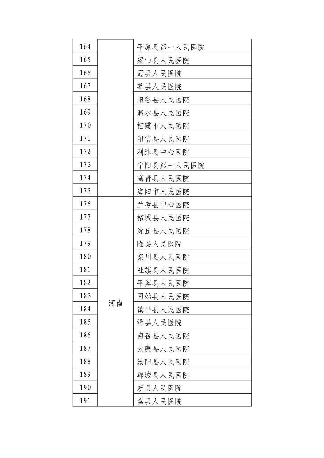 薛小军床上用品发放,薛小军床上用品发放，品质与服务的完美结合