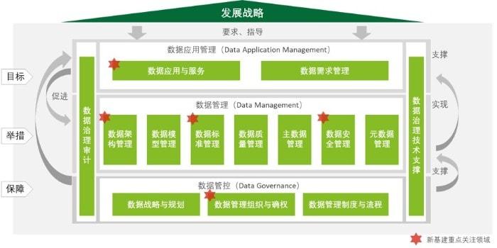 房产物业,房产物业，现代城市管理的核心要素