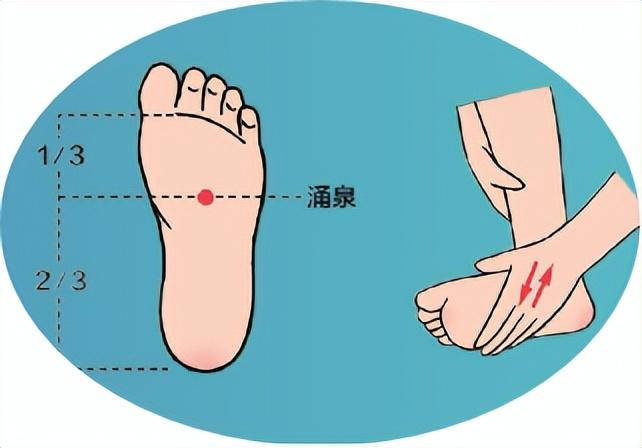 4个月宝宝发烧怎么物理降温,关于四个月宝宝发烧的物理降温方法