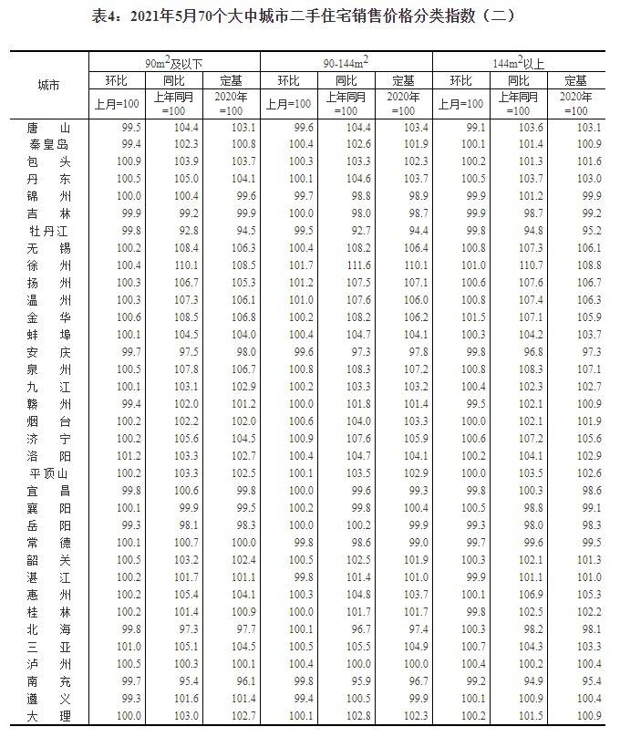 床上用品在哪个城市,床上用品，探寻中国各大城市的市场魅力与特色