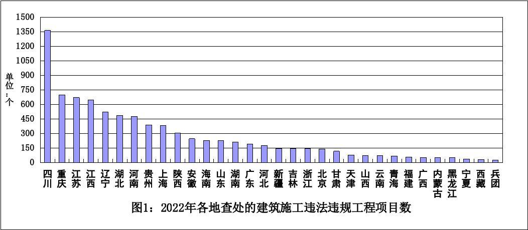 广东省建设集团有限公司,广东省建设集团有限公司，塑造未来的建筑典范