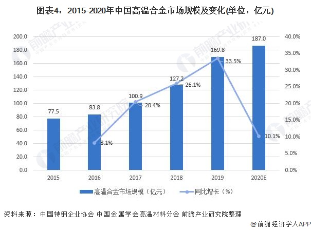 广东省通泰典当行,广东省通泰典当行的历史、现状与发展展望