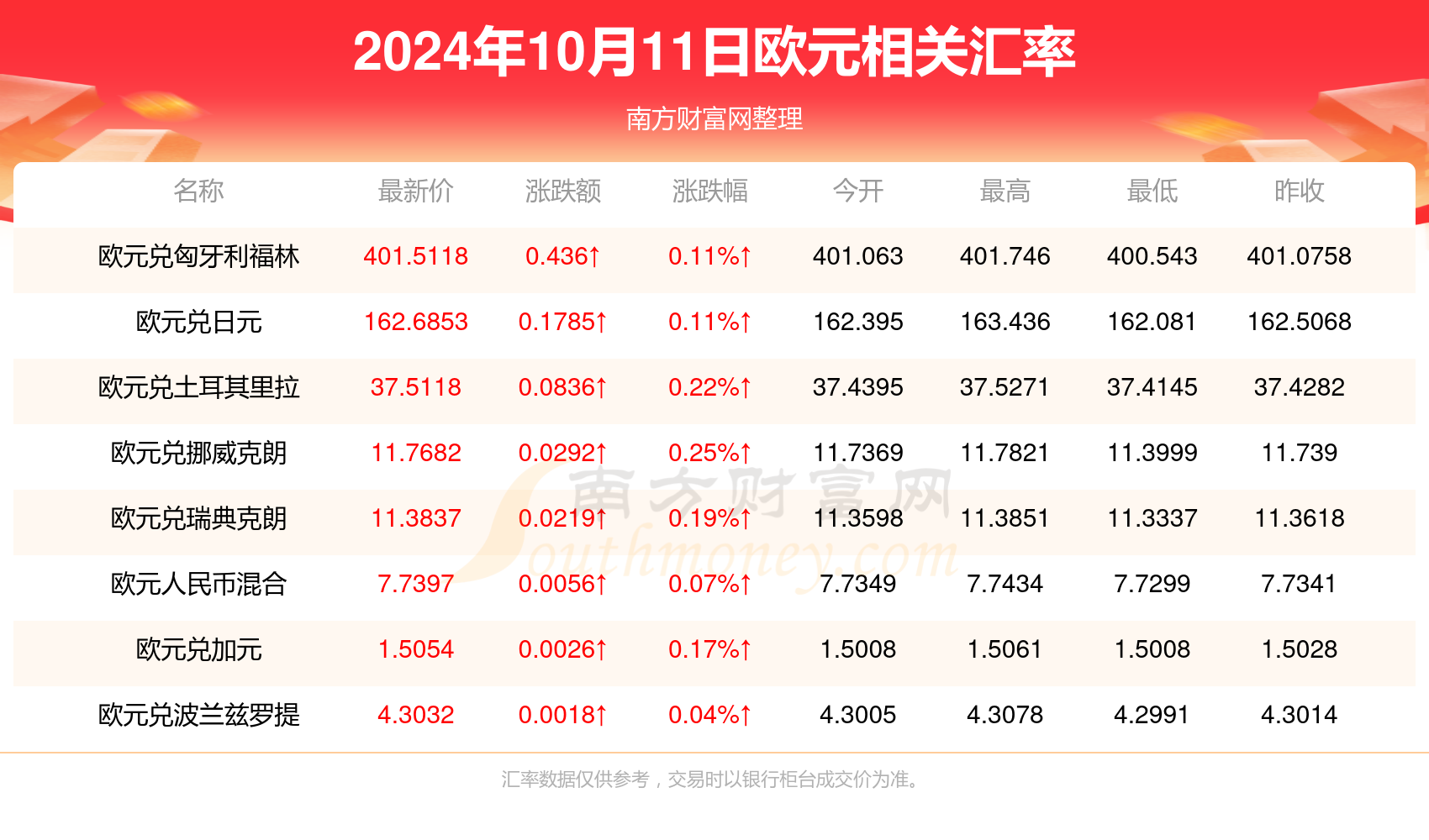 新澳2024今晚开奖结果,关于新澳2024今晚开奖结果的猜测与探讨——警惕背后的风险与犯罪问题