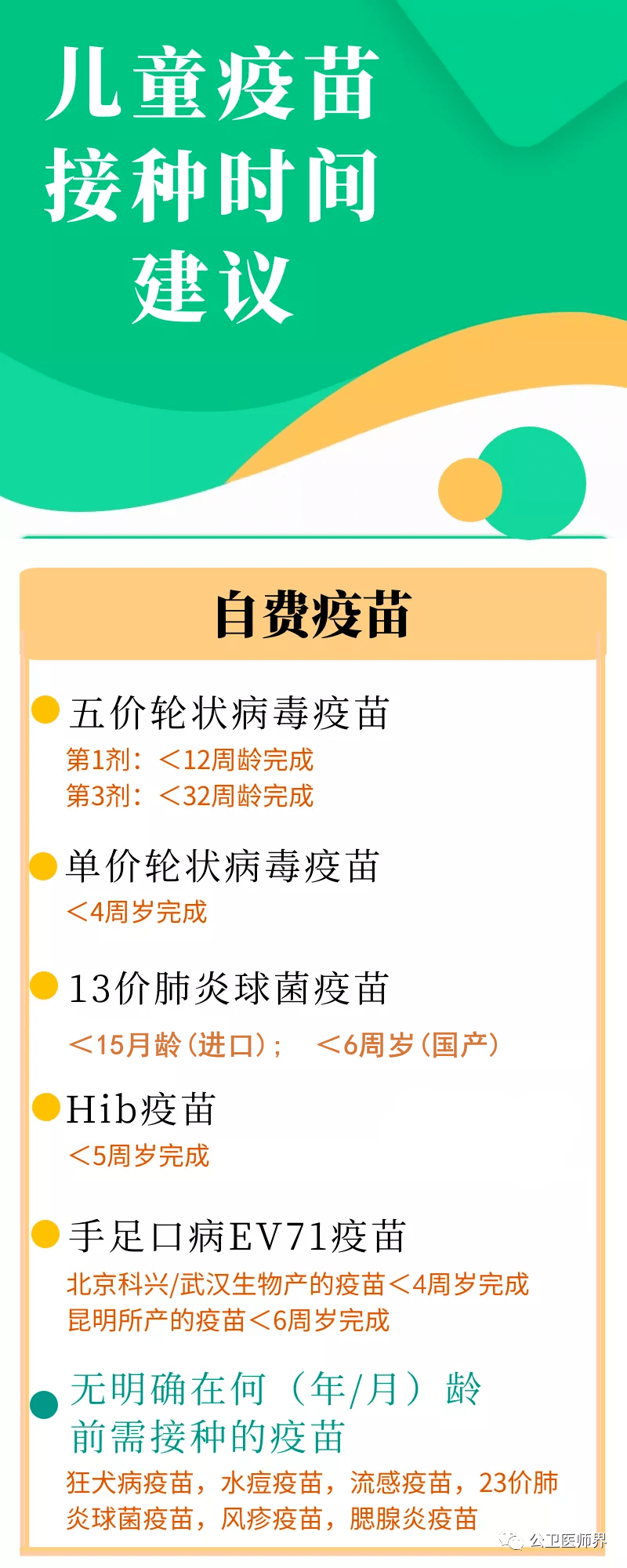 六个月接种,六个月接种，疫苗的力量与时间的承诺