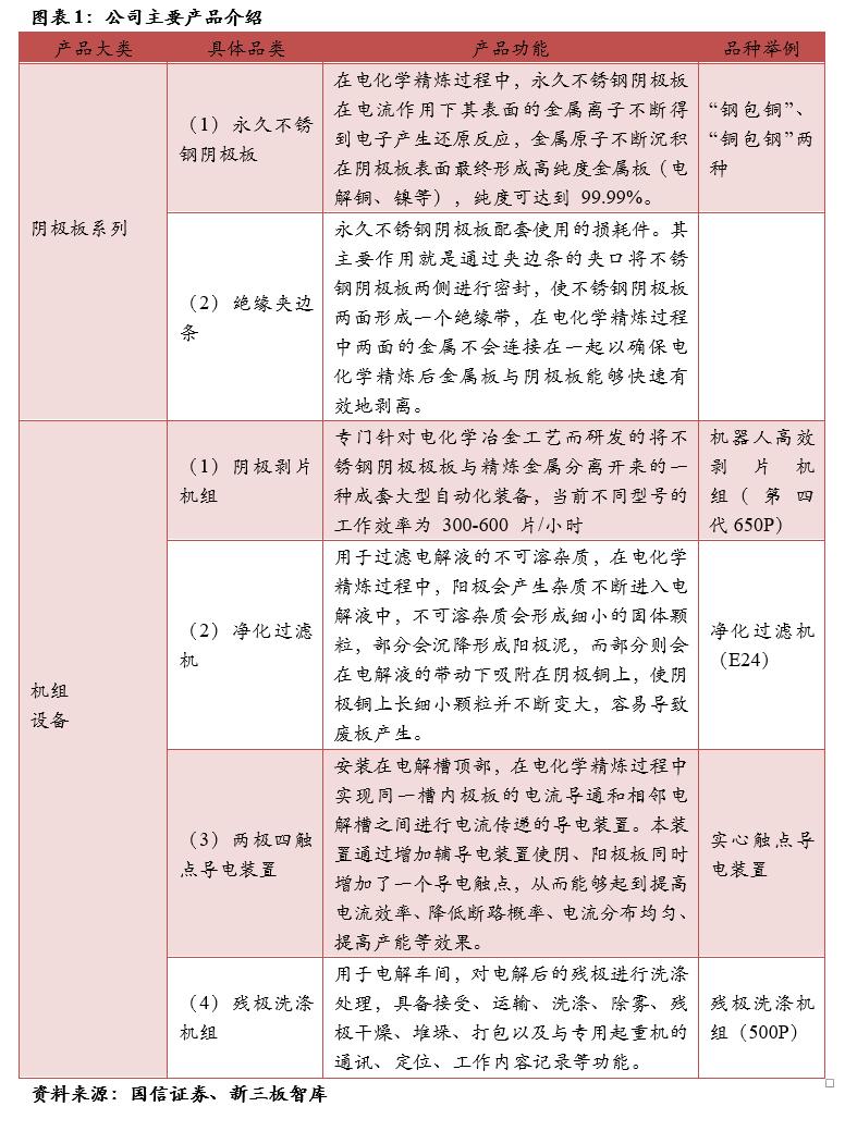 酒店床上用品洗涤单价,酒店床上用品洗涤单价，成本与质量的考量