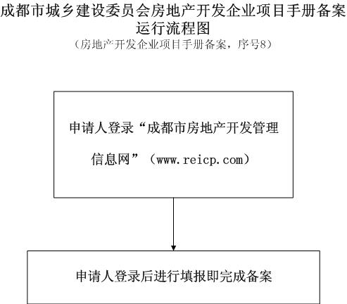 海宁房产备案,海宁房产备案，了解流程，保障权益