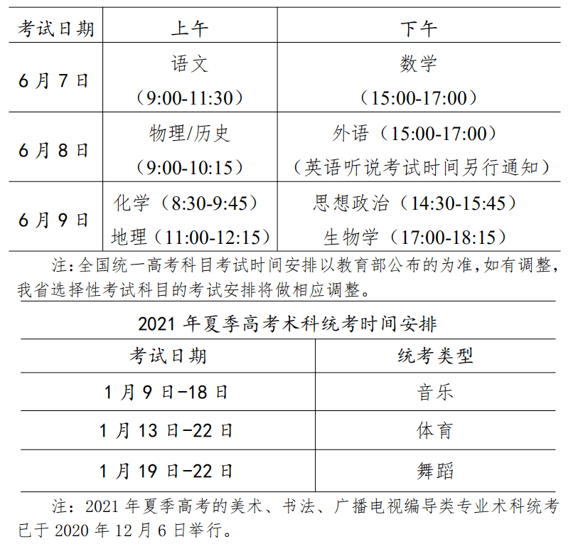 广东省考生考几门,广东省高考考生考试科目及内容概述