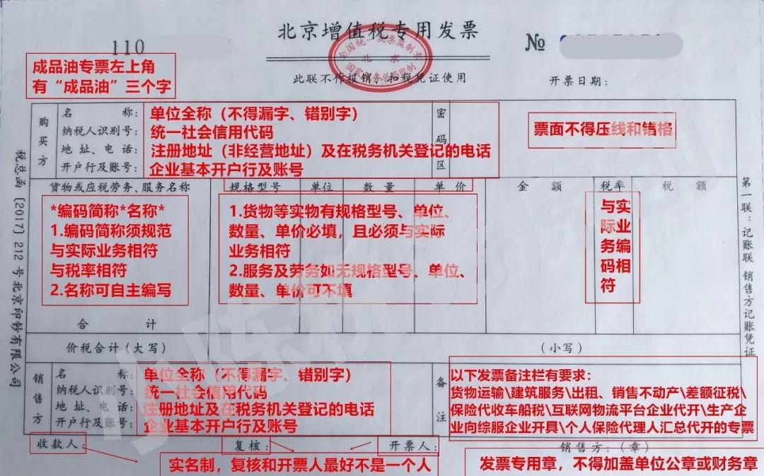 床上用品可以抵扣专票,床上用品抵扣专票，深入了解与实际应用