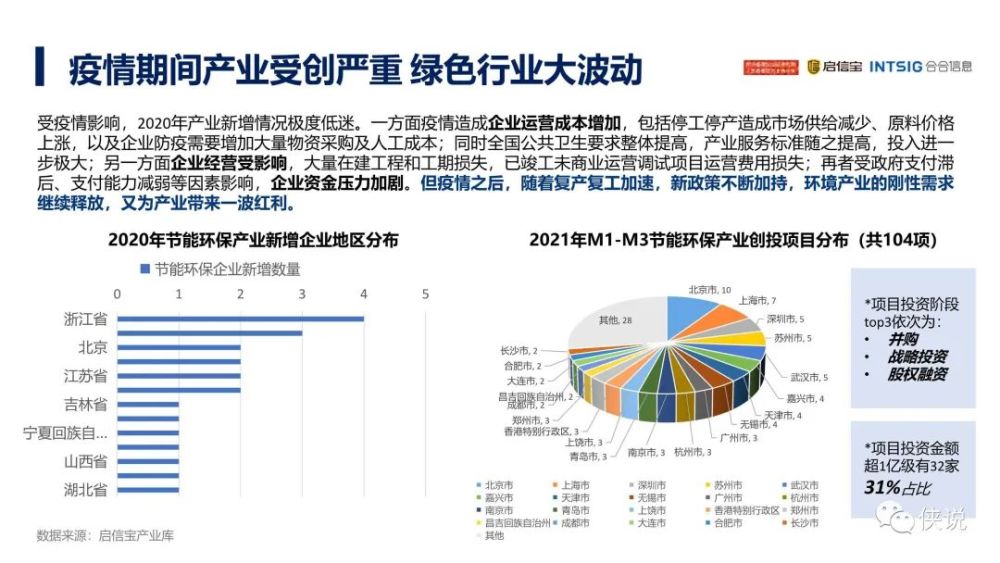 广东省当前能源结构特点,广东省当前能源结构特点