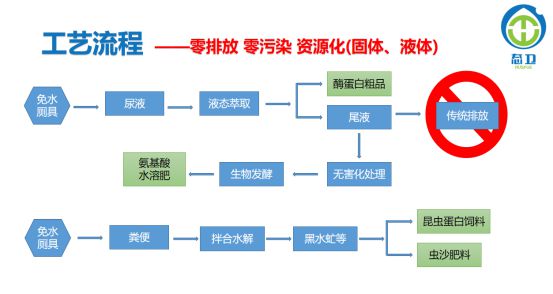 新闻资讯 第121页