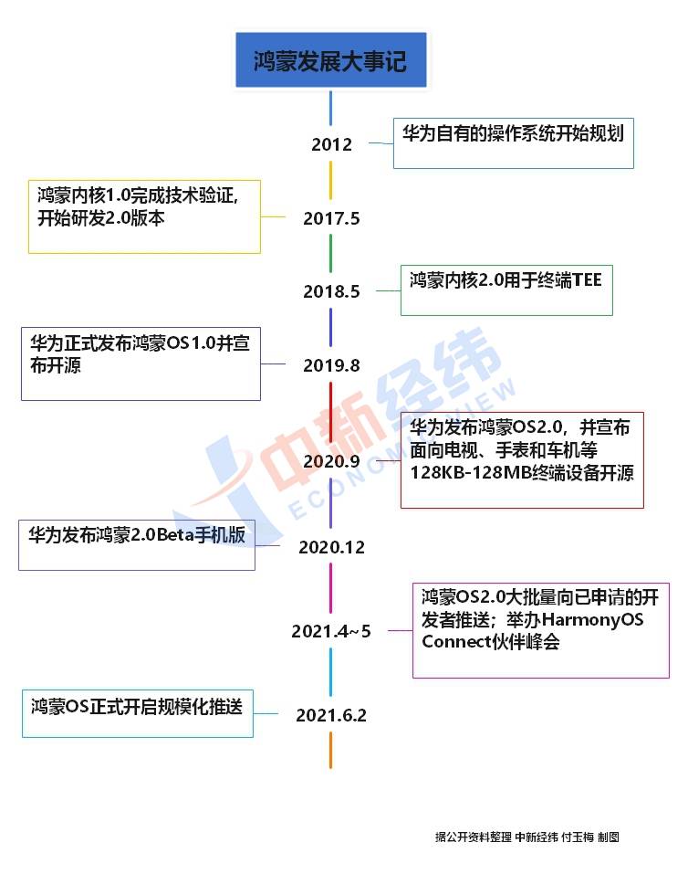 新闻资讯 第117页