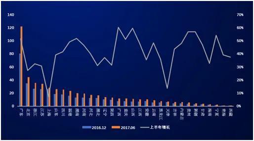 广东省骨干,广东省骨干，经济支柱与社会发展的核心力量