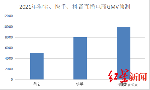 广东省11大,广东省的崛起与未来展望，聚焦广东省十一大优势领域