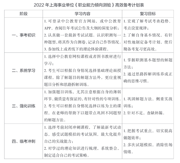 广东省考行测选词填空,广东省考行测选词填空技巧与策略