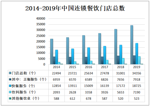 广东降小宝食品有限公司,广东降小宝食品有限公司，探索企业魅力与未来展望