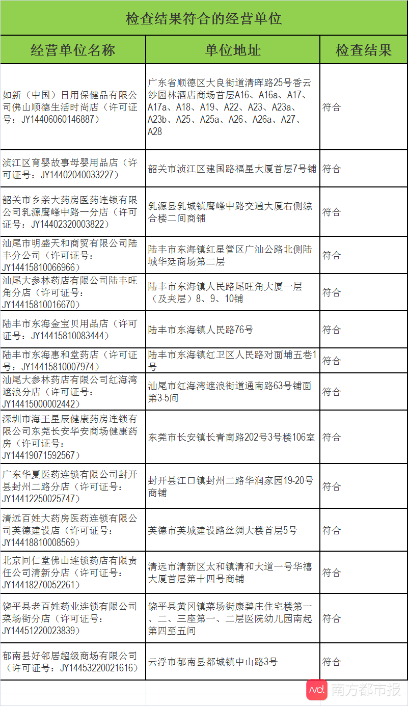 广东省特殊人员社保,广东省特殊人员社保制度，保障与关怀的独特体系